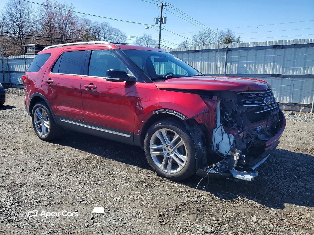 Ford Explorer 2016