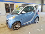 Smart Fortwo 2014