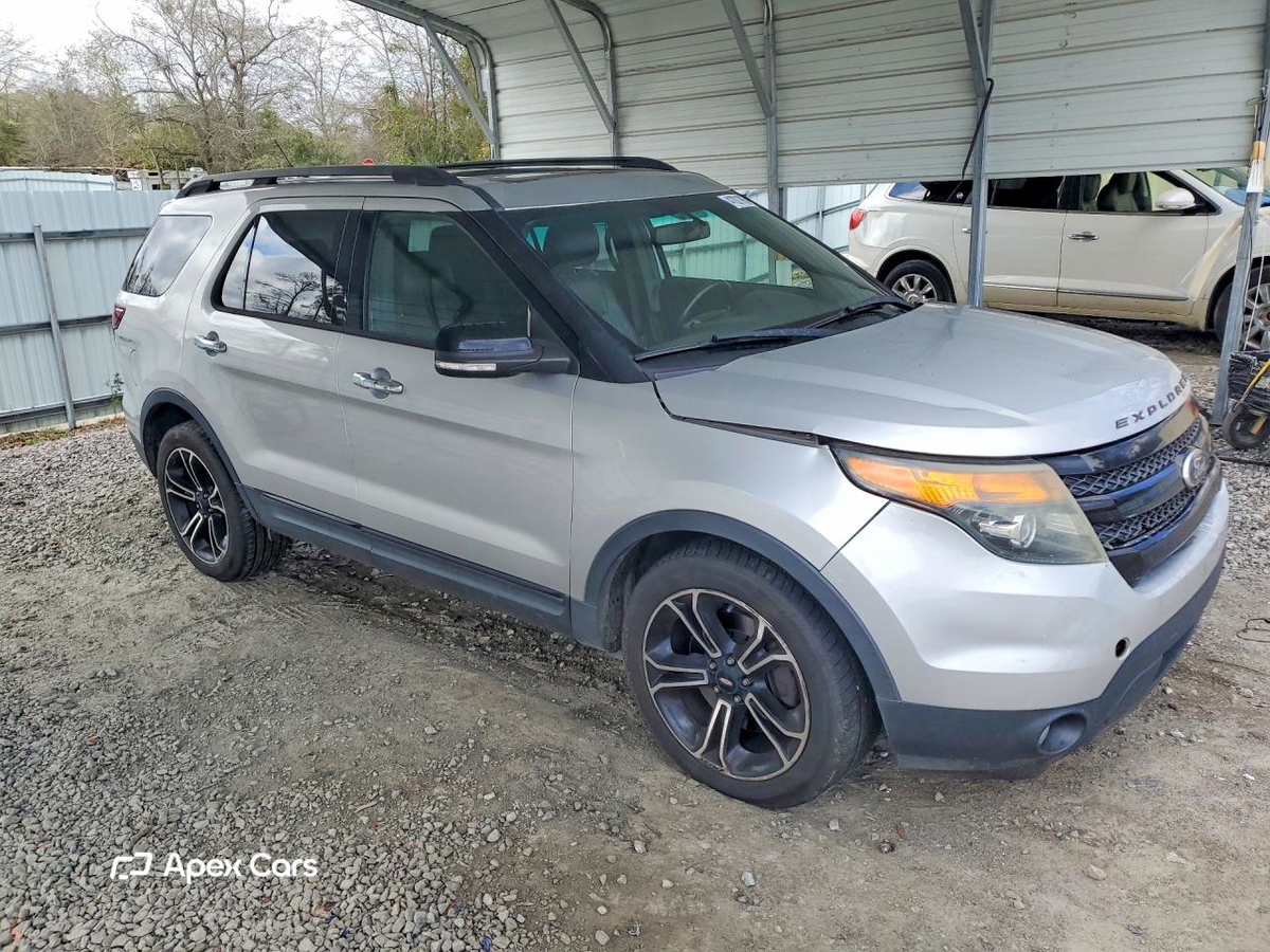 Ford Explorer 2014