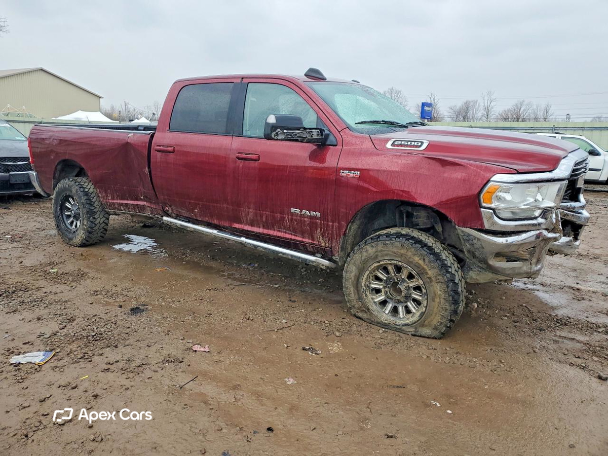 RAM 2500 2020