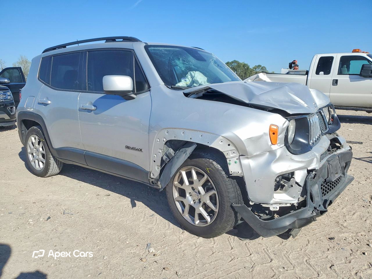 Jeep Renegade 2020