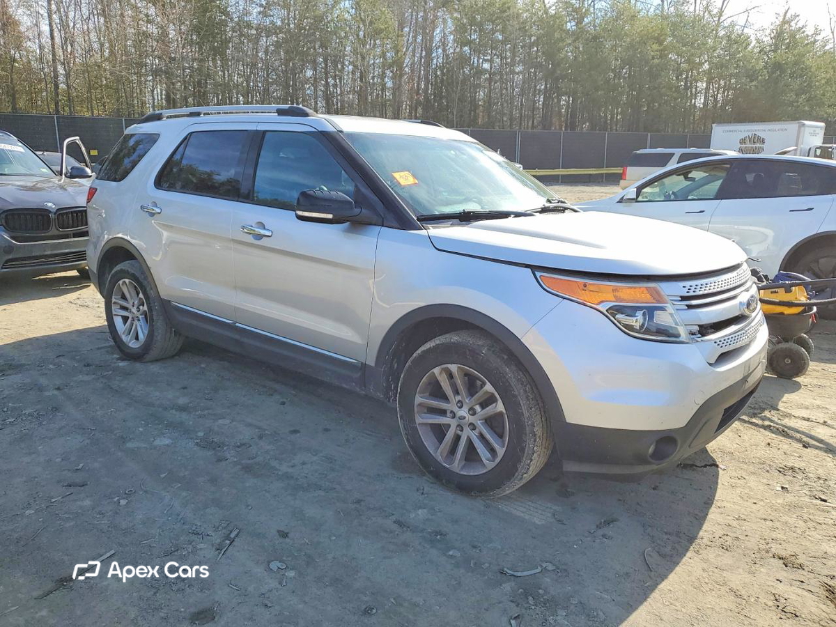 Ford Explorer 2014