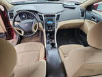 Hyundai Sonata 2014