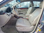 Toyota Avalon 2012