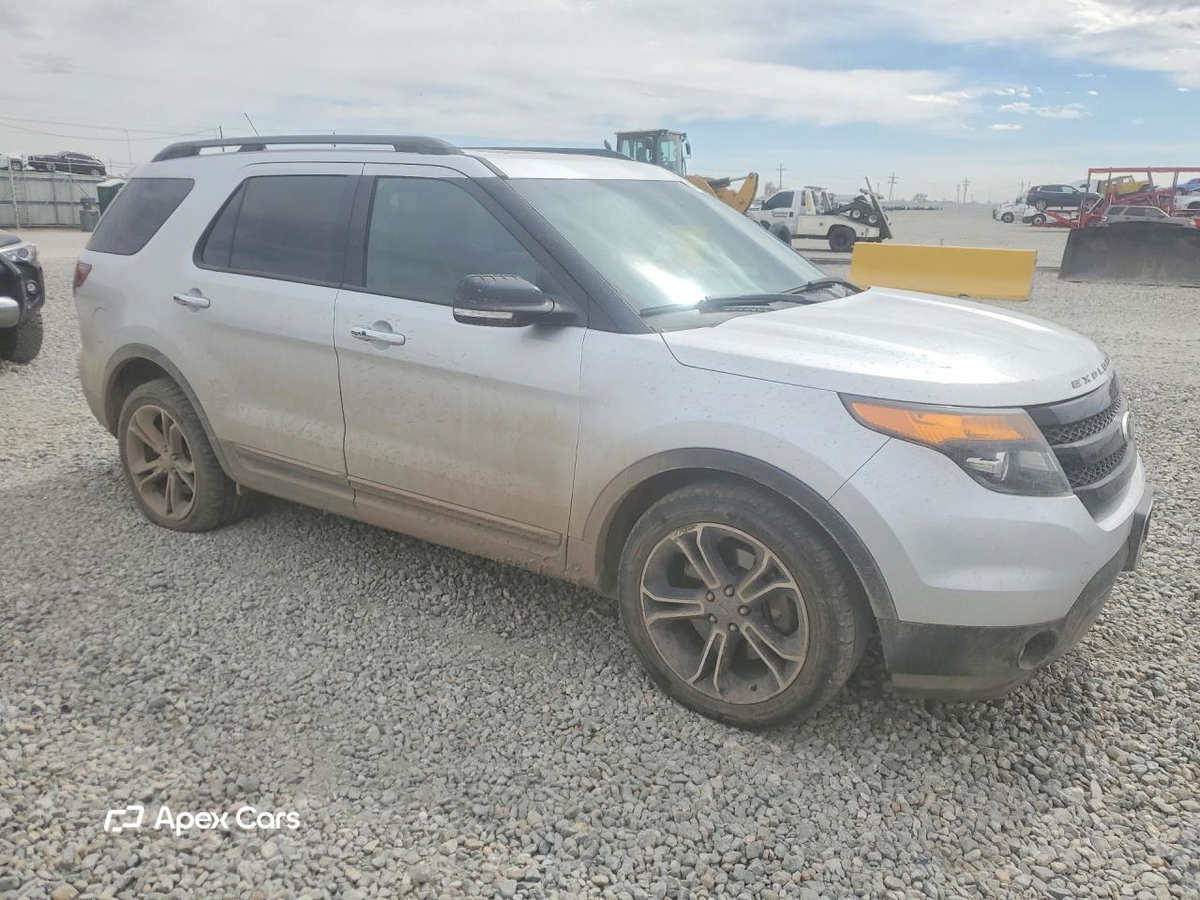 Ford Explorer 2014