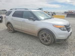 Ford Explorer 2014