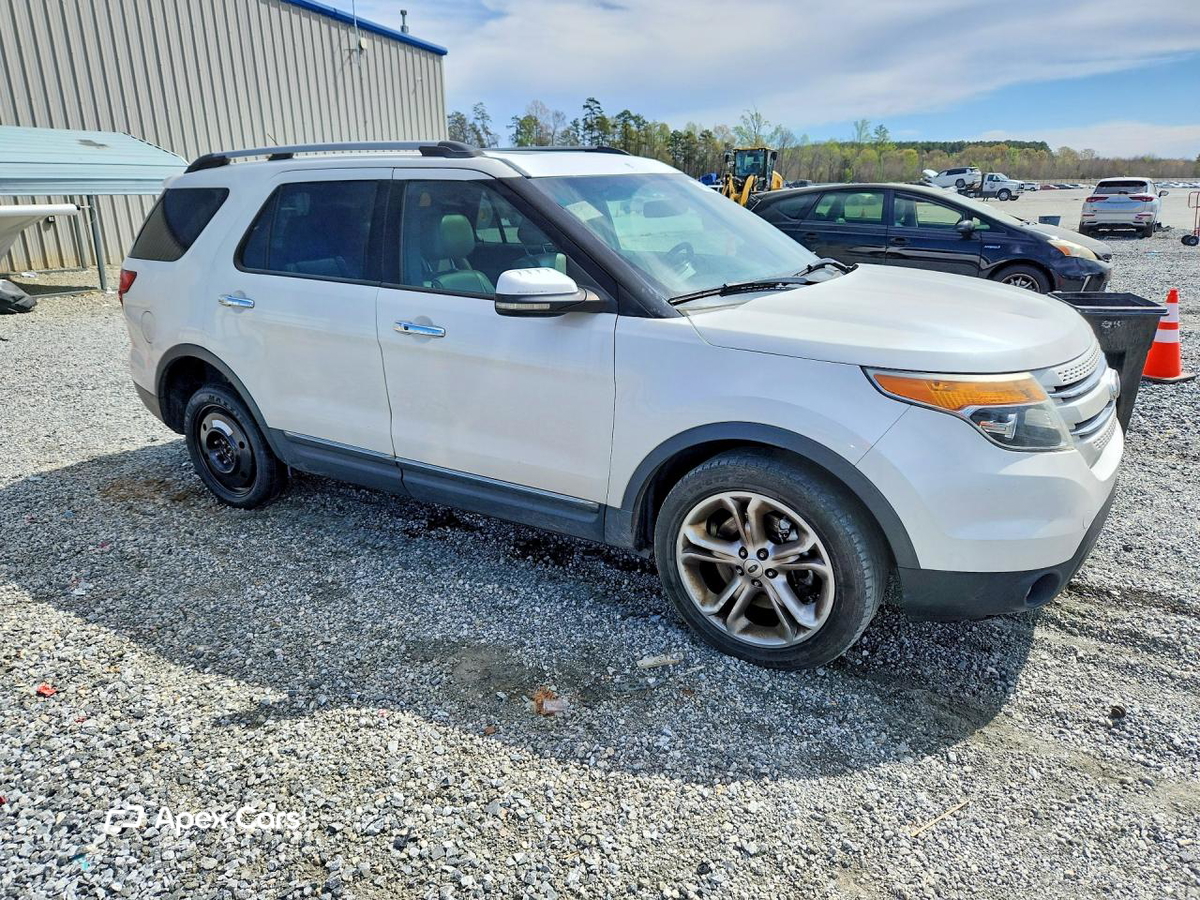 Ford Explorer 2013