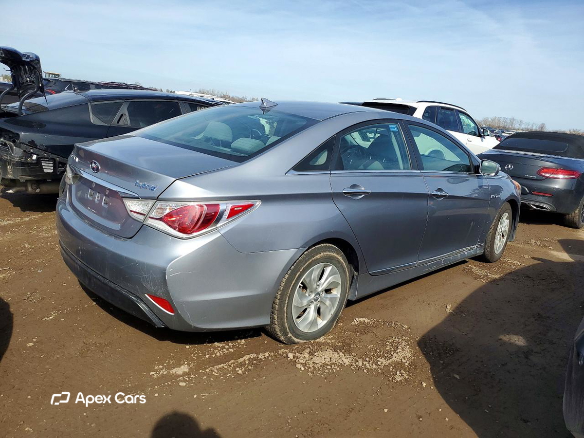 Hyundai Sonata 2015