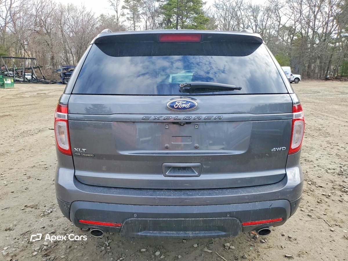 Ford Explorer 2015