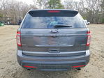 Ford Explorer 2015