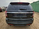 Ford Explorer 2015