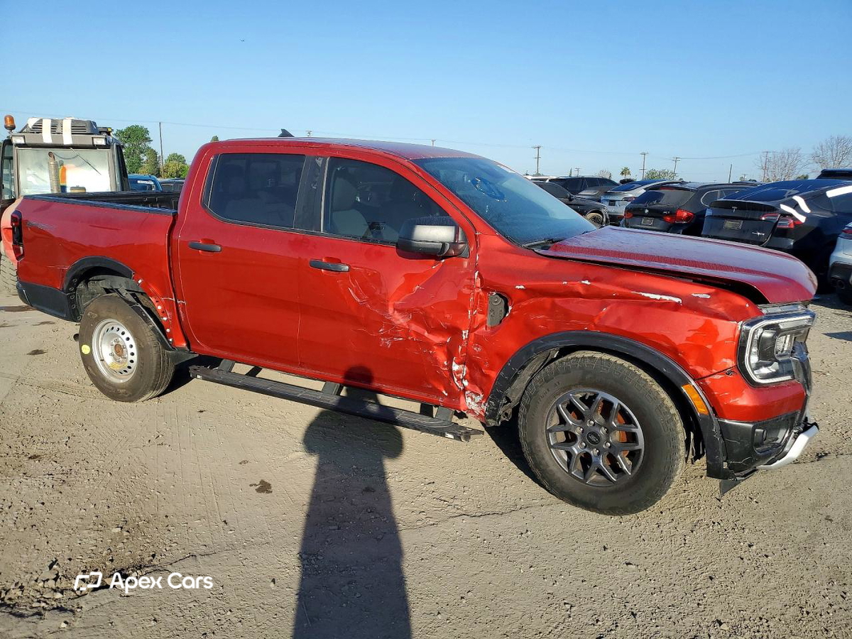 Ford Ranger 2024