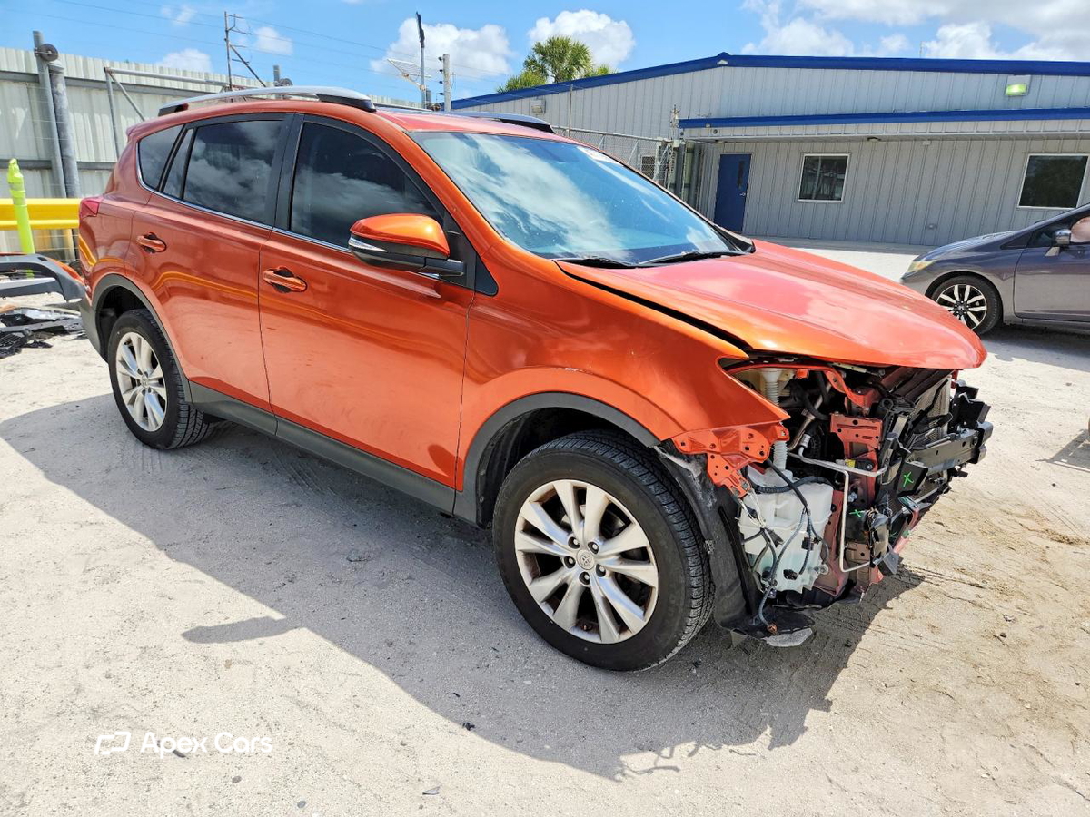 Toyota RAV 4 2015