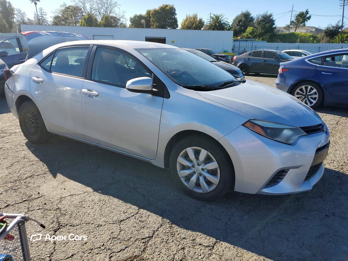 Toyota Corolla 2015