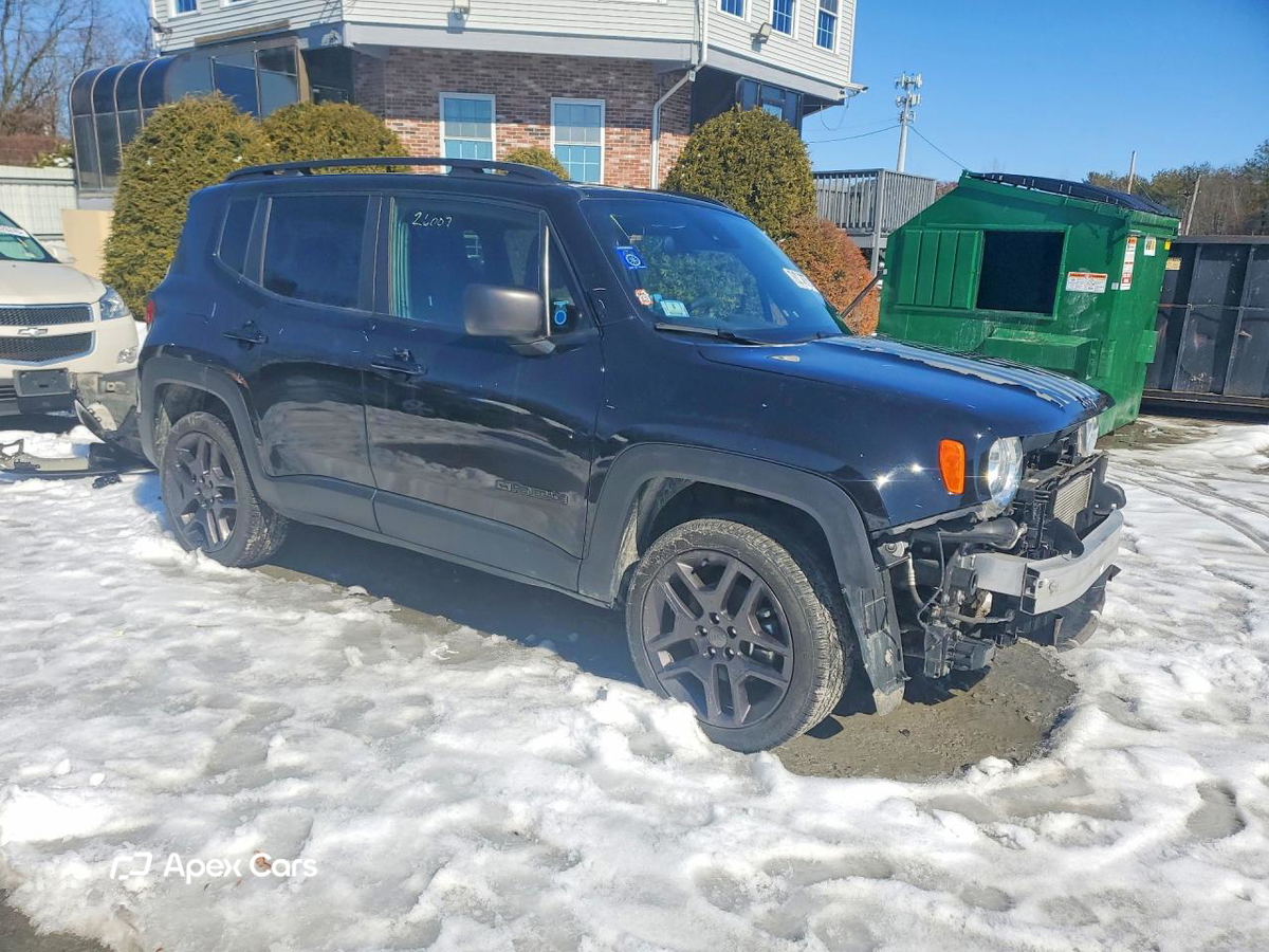 Jeep Renegade 2021