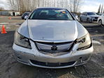 Acura RL 2008