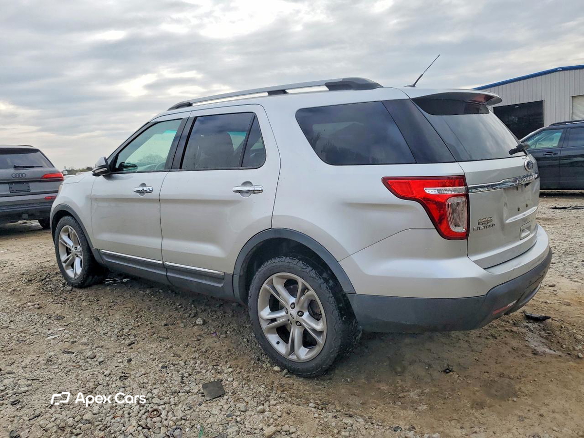 Ford Explorer 2015
