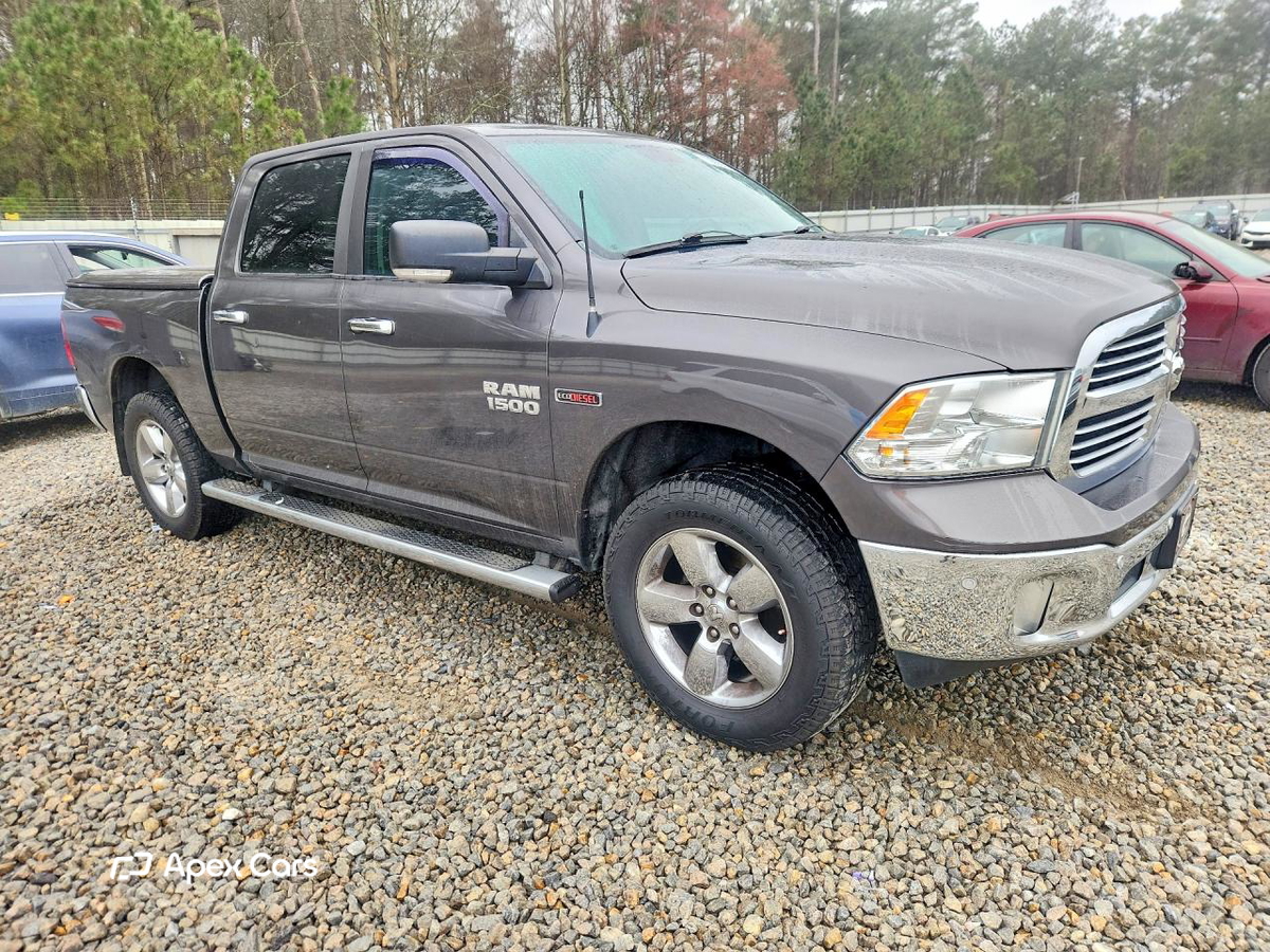 RAM 1500 2015