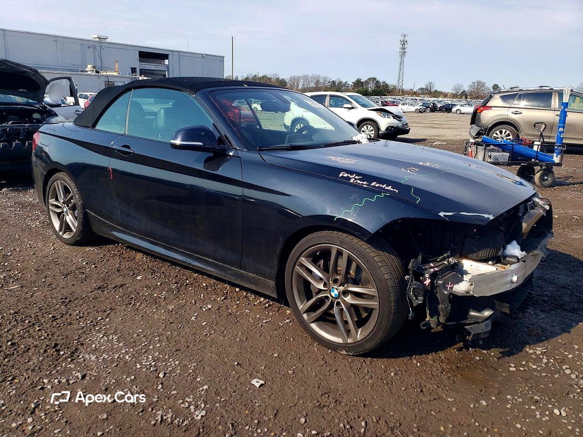 BMW Series 2 2015