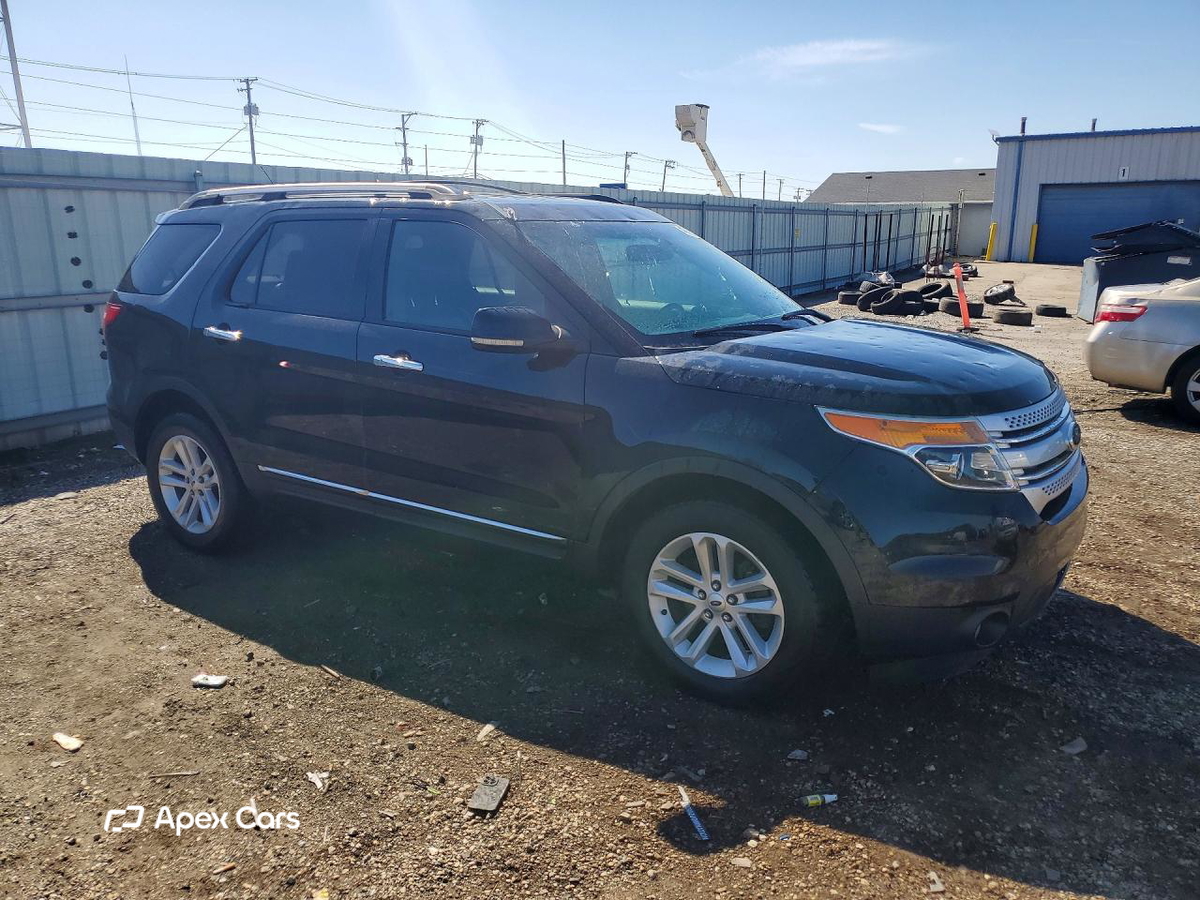 Ford Explorer 2013