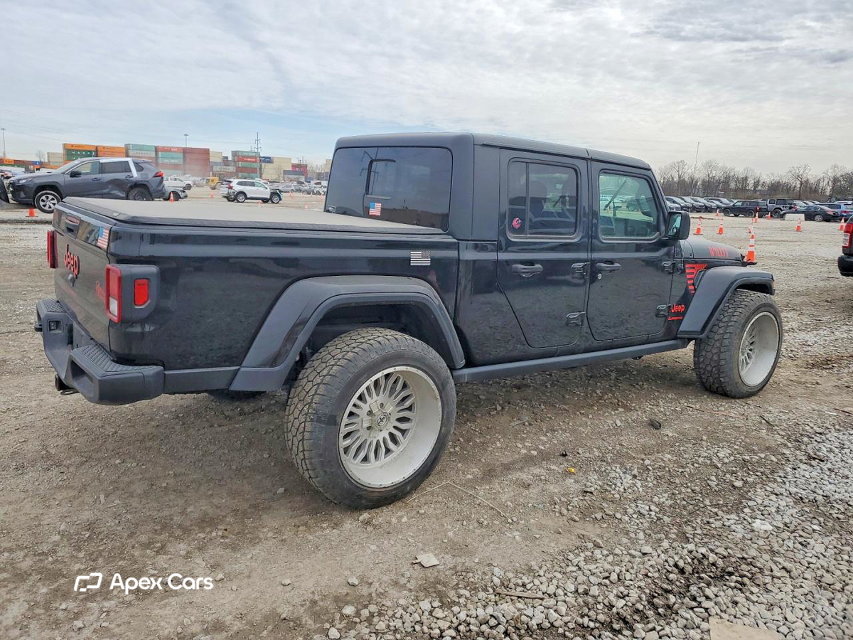 Jeep Gladiator 2021