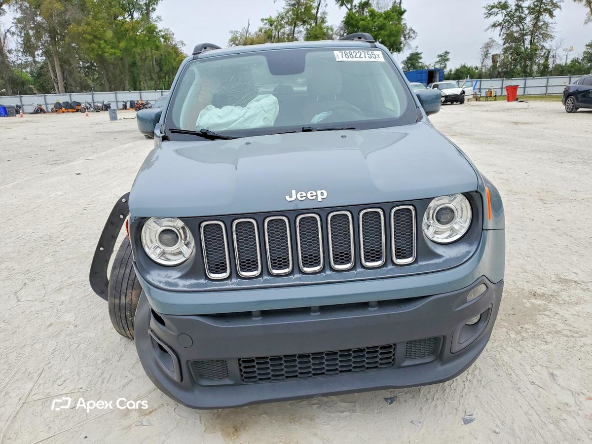 Jeep Renegade 2018