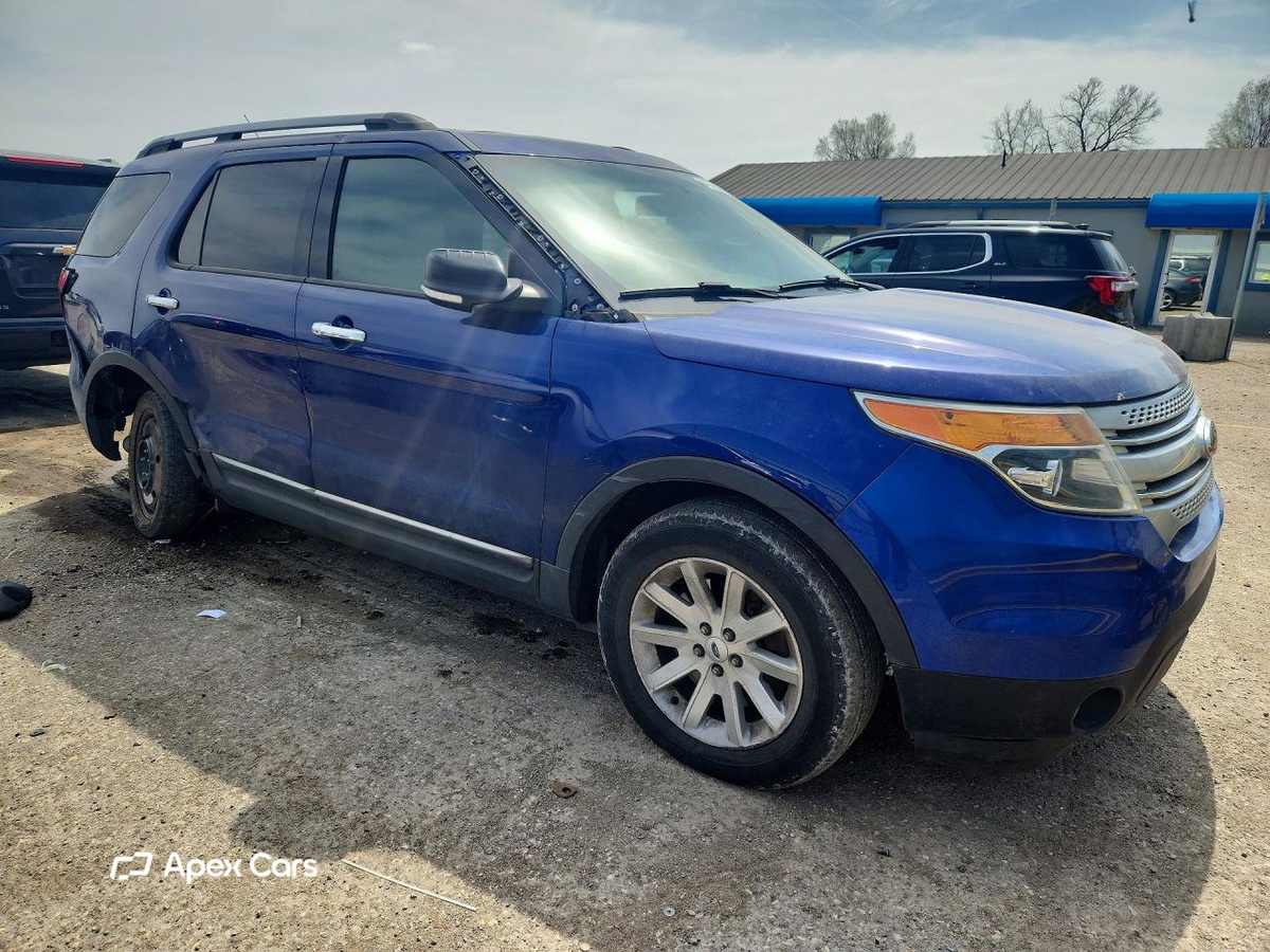 Ford Explorer 2015