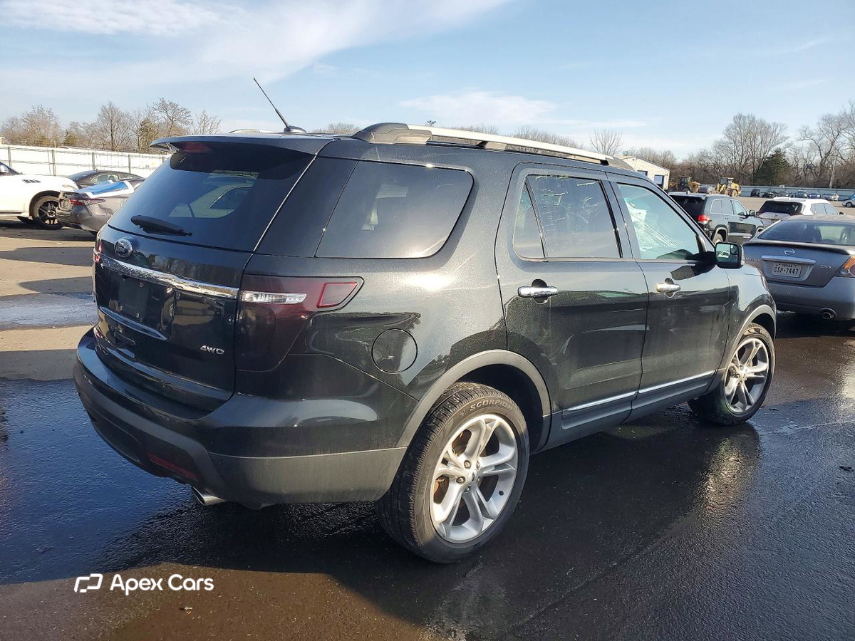 Ford Explorer 2015