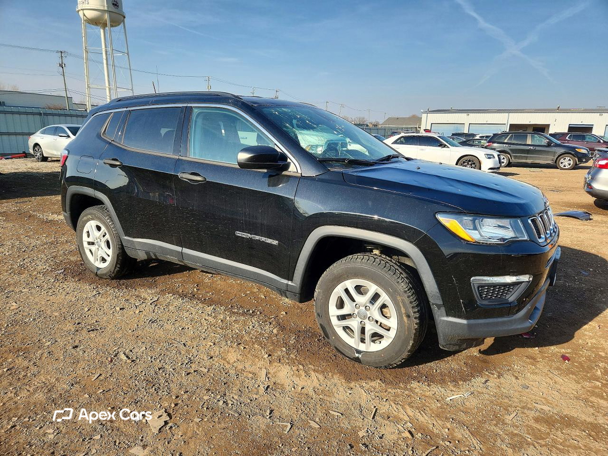 Jeep Compass 2020