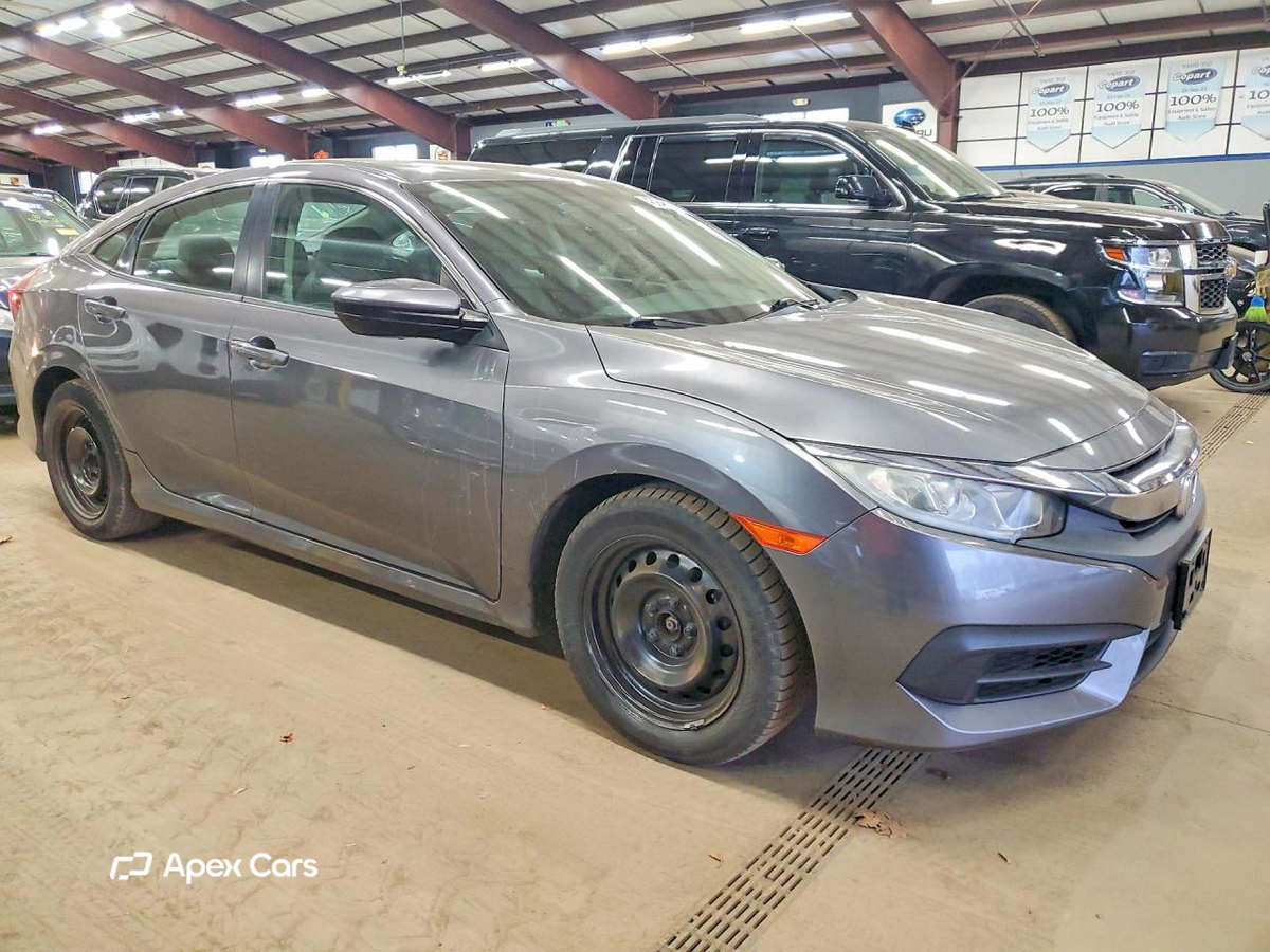 Honda Civic 2017