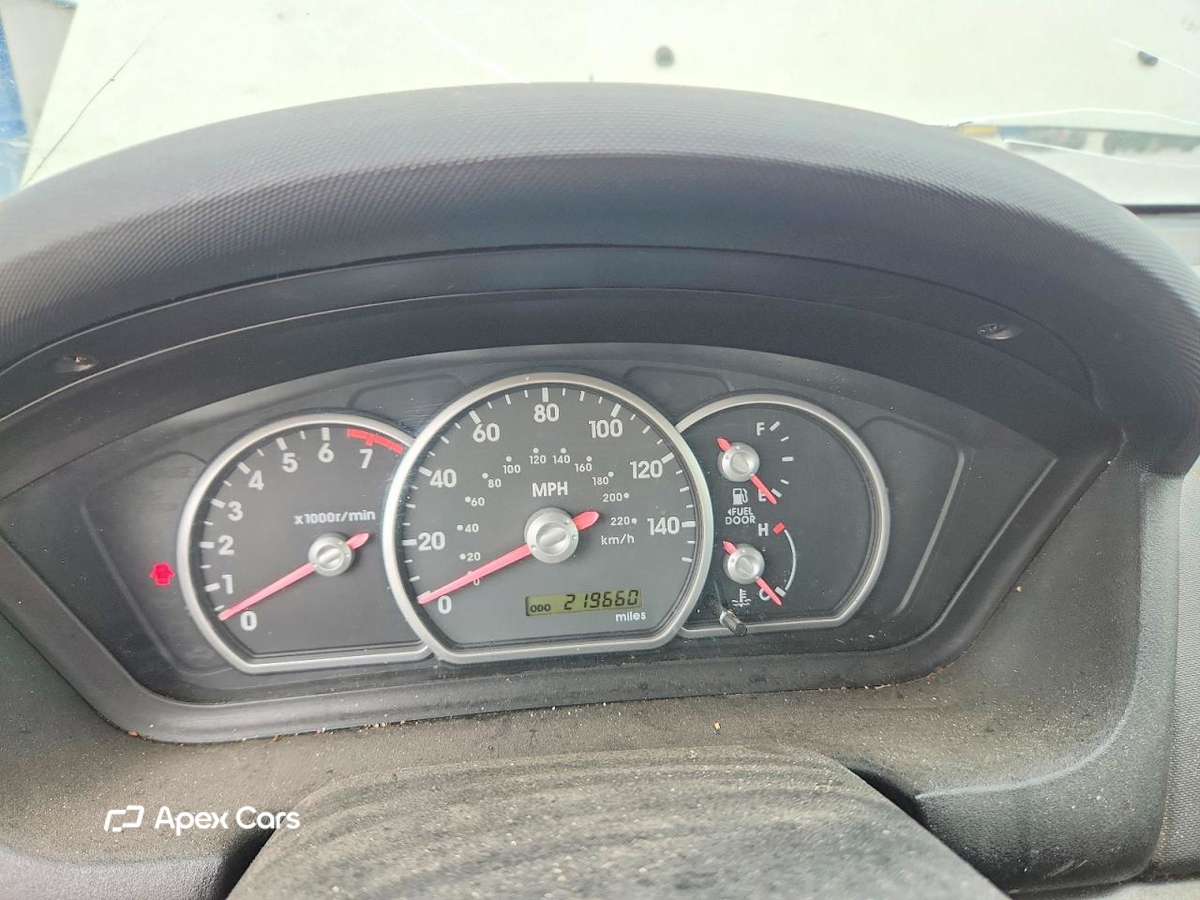 Mitsubishi Galant 2005