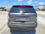 Ford Explorer 2015