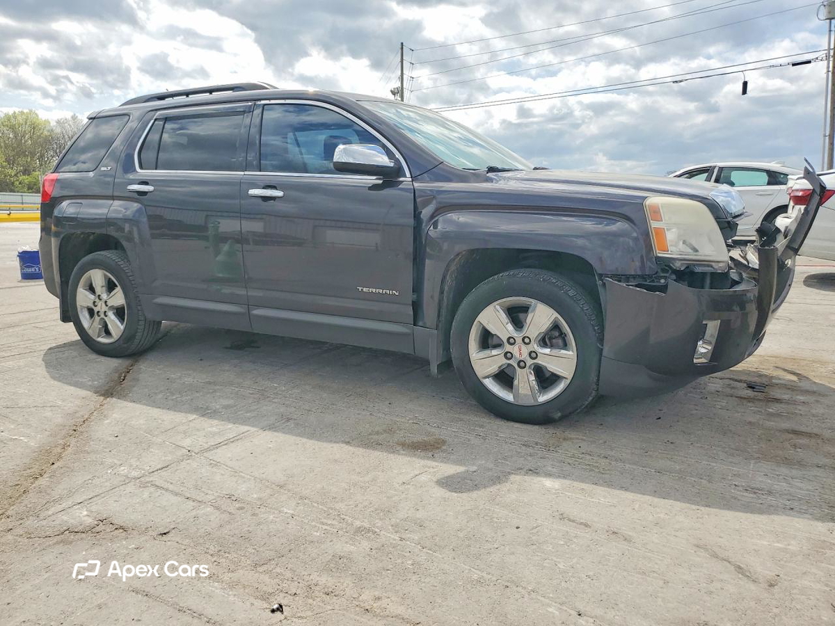 GMC Terrain 2015