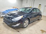 Hyundai Sonata 2014