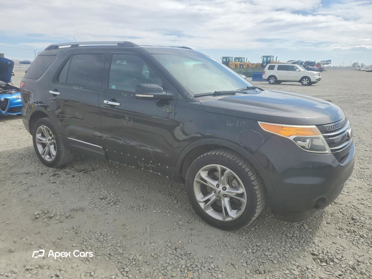 Ford Explorer 2015