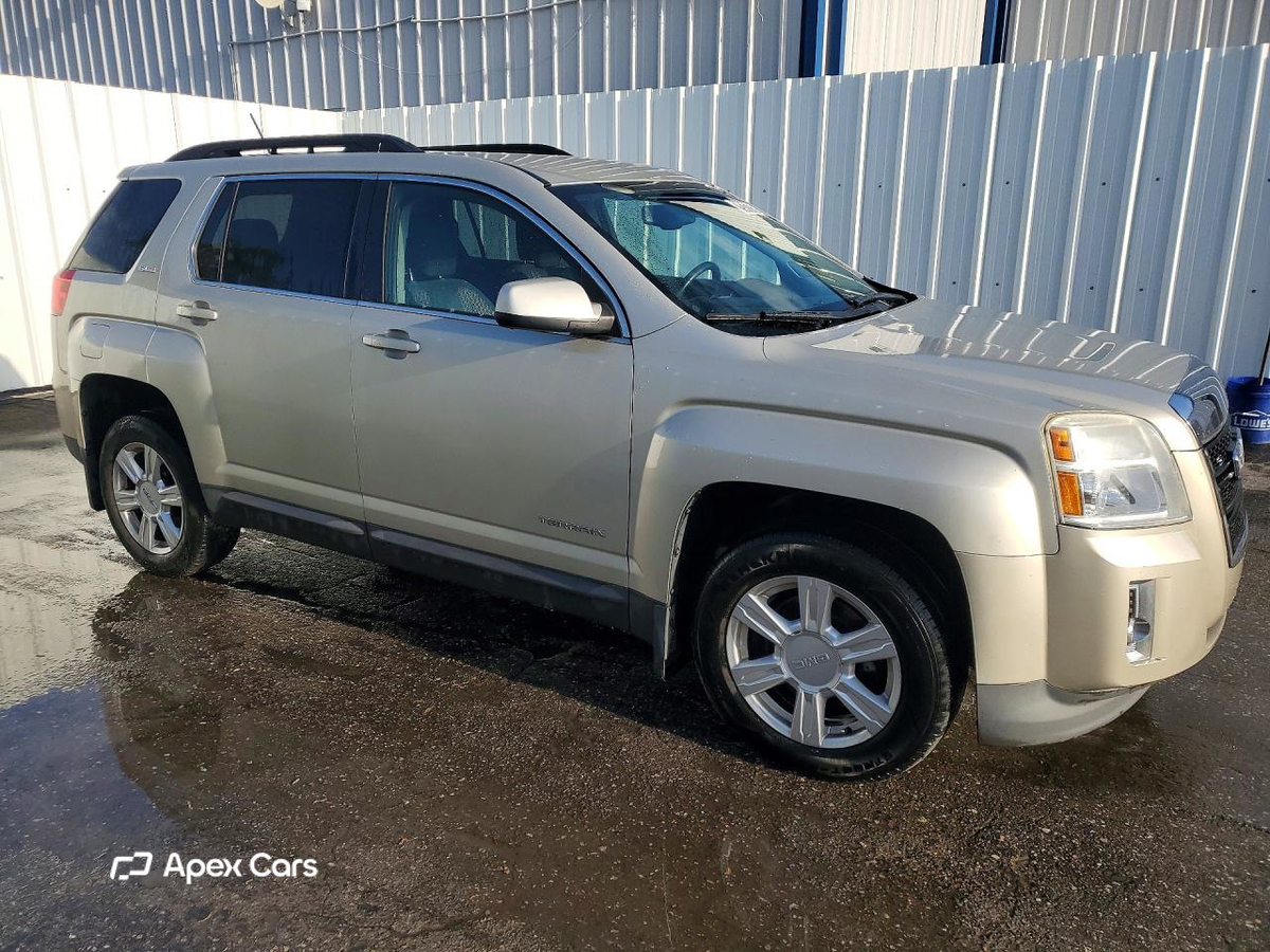 GMC Terrain 2015