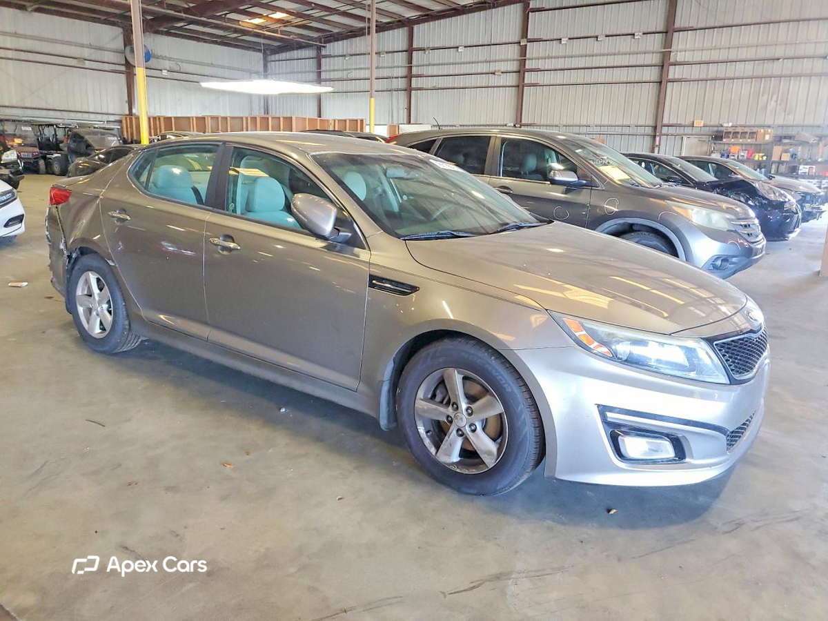 Kia Optima 2015