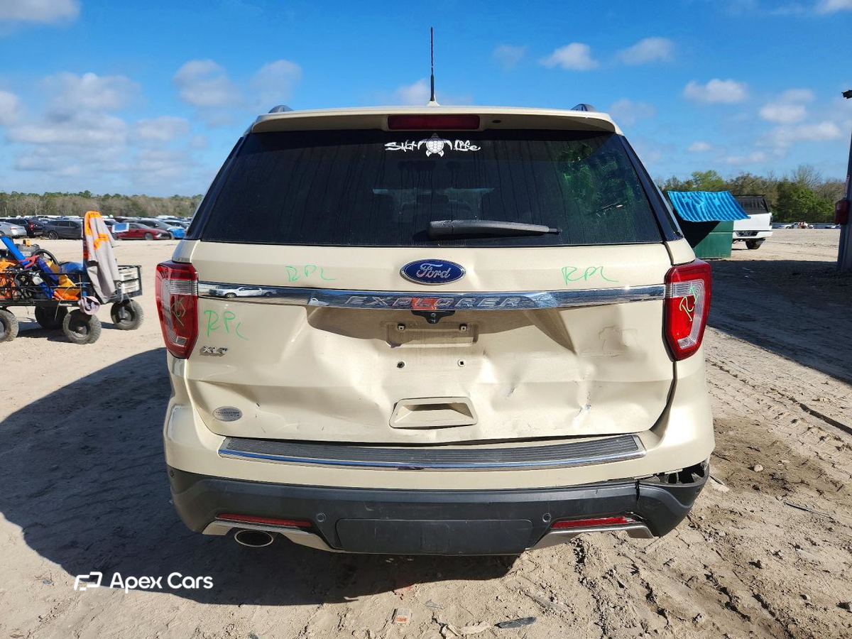 Ford Explorer 2018