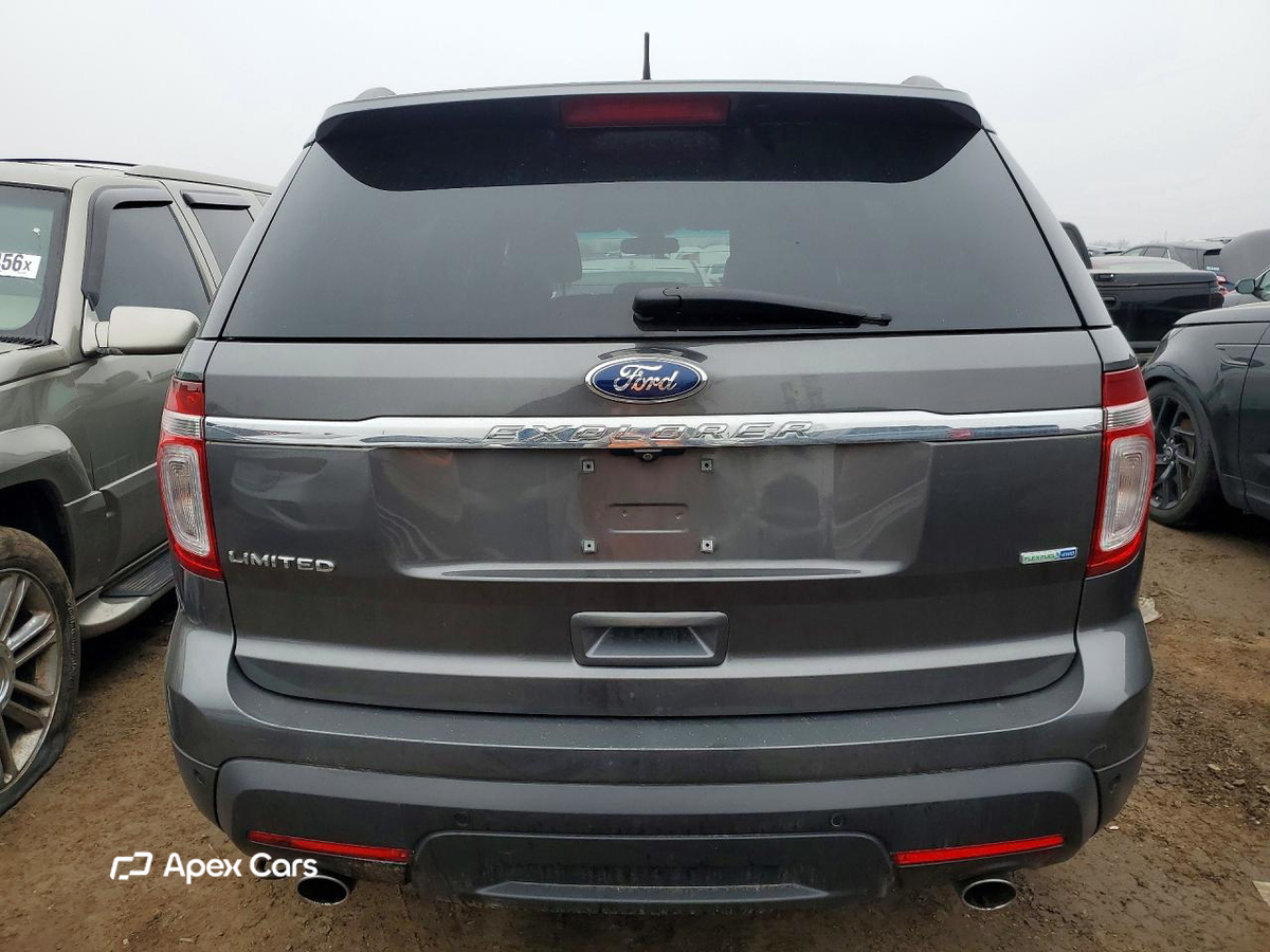 Ford Explorer 2015