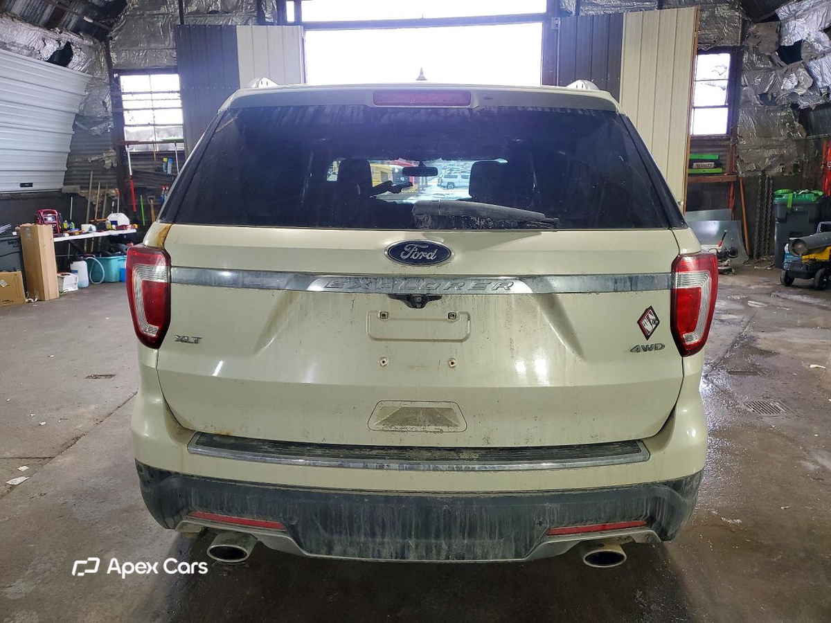 Ford Explorer 2018