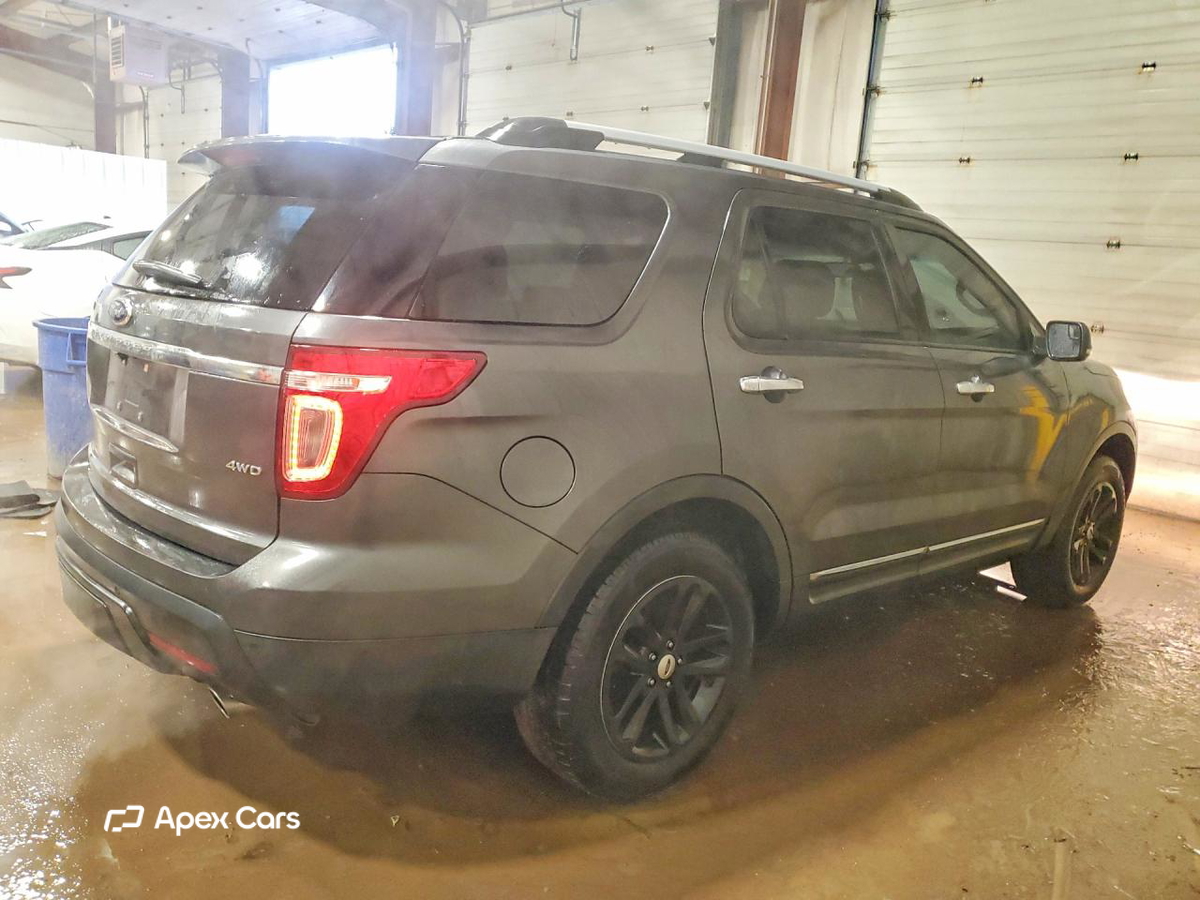 Ford Explorer 2015