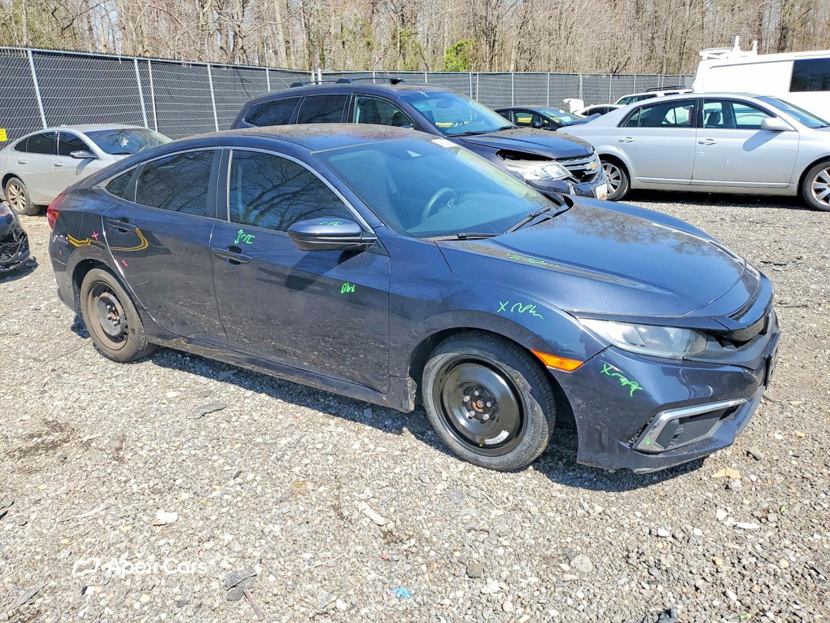 Honda Civic 2021