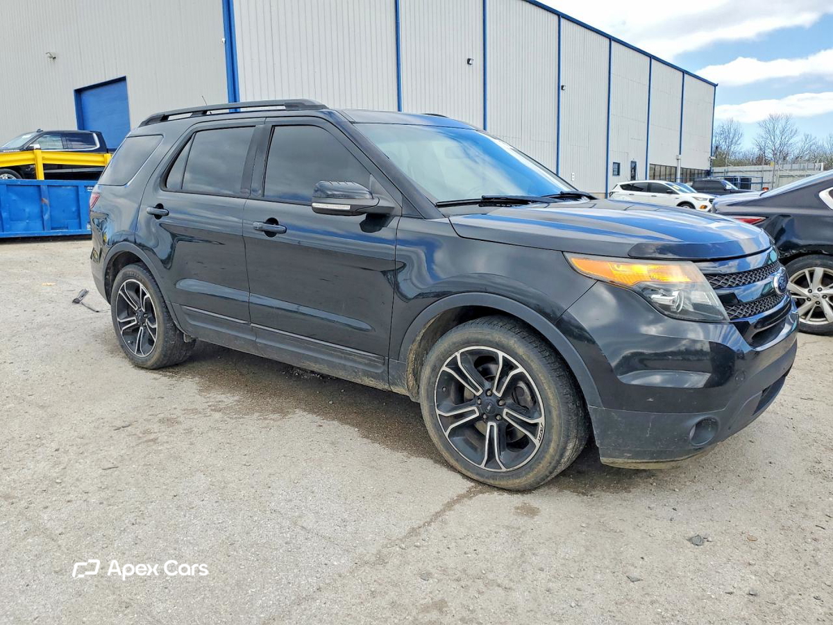 Ford Explorer 2015