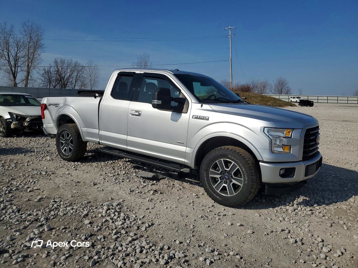 Ford F-150 2015