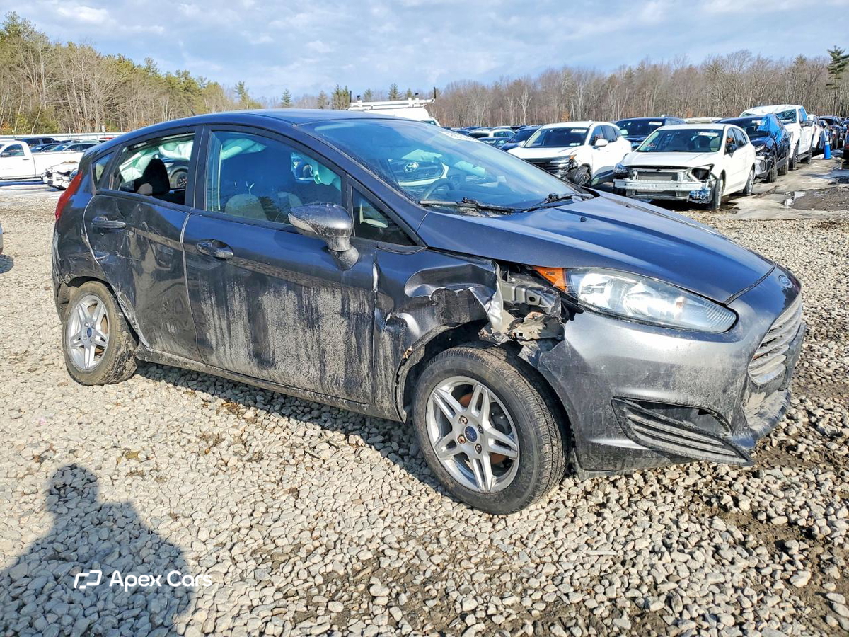 Ford Fiesta 2017
