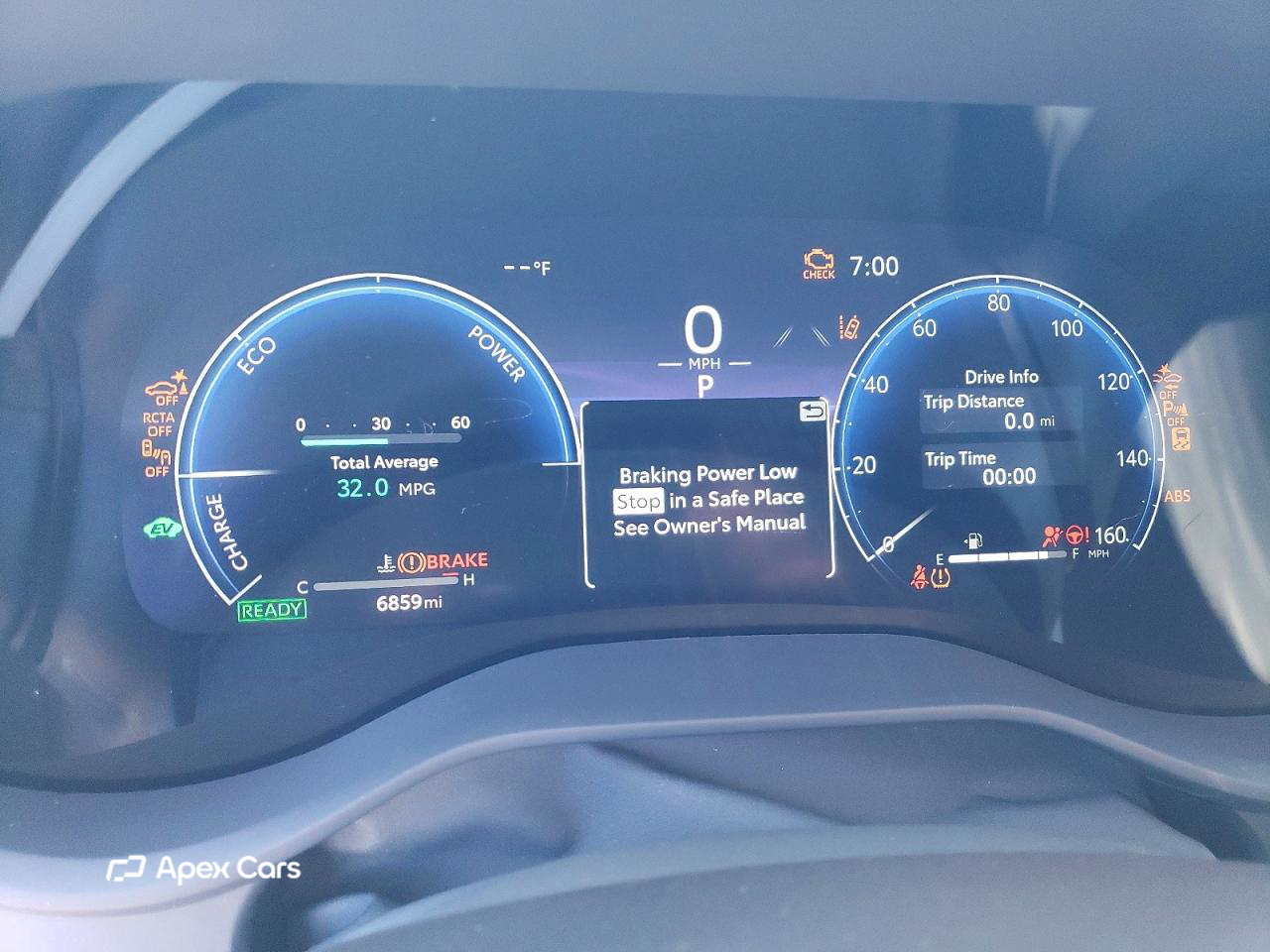 Toyota Sienna 2025