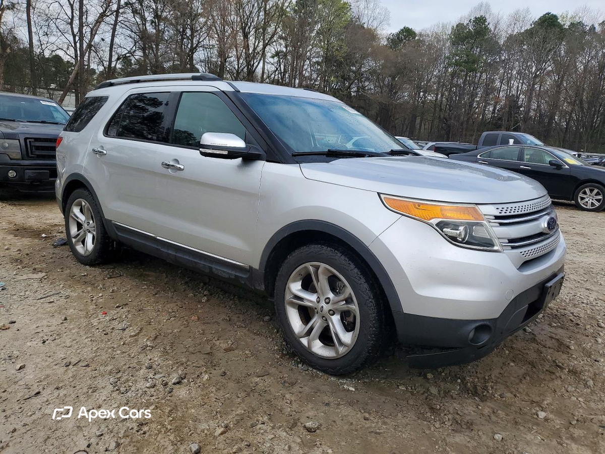 Ford Explorer 2015