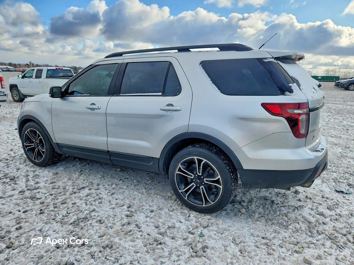 Ford Explorer 2015