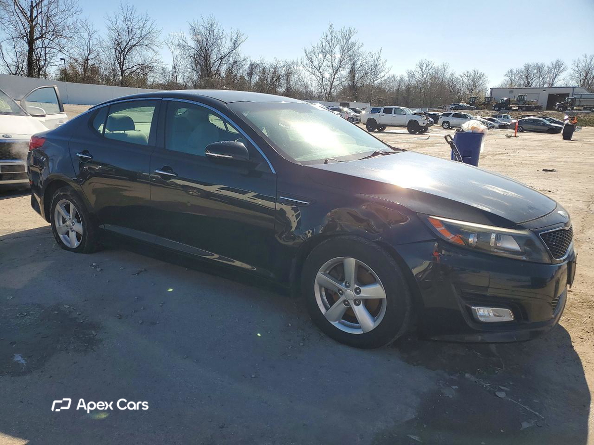 Kia Optima 2015