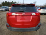 Toyota RAV 4 2015